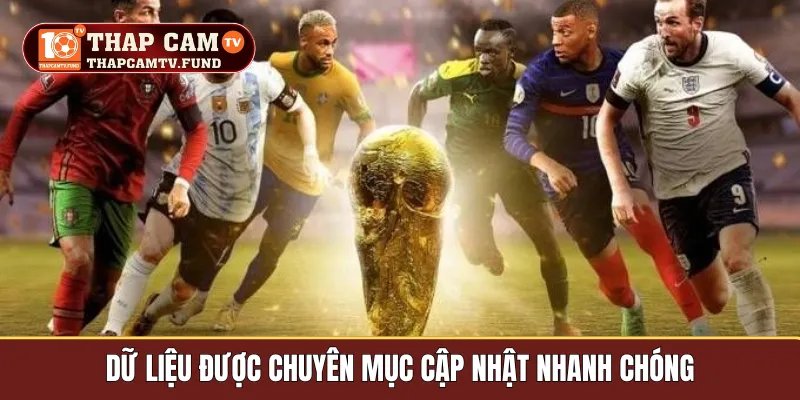 Dữ liệu được chuyên mục cập nhật nhanh chóng