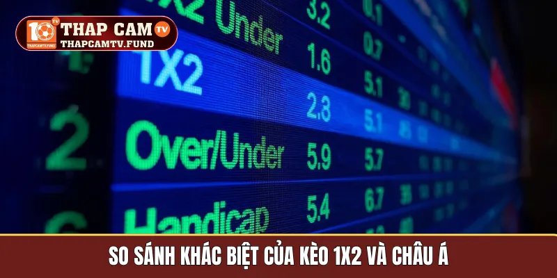 So sánh khác biệt của kèo 1X2 và châu á